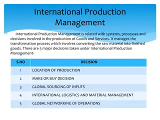 International Production Management: Location Strategy and Decision Making