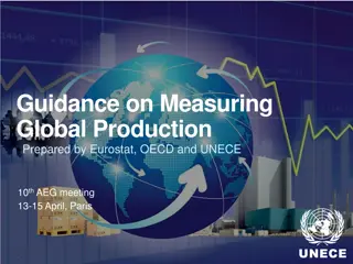 Guidance on Measuring Global Production Prepared by Eurostat, OECD, and UNECE