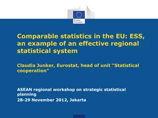 ESS: A Regional Statistical System in the EU