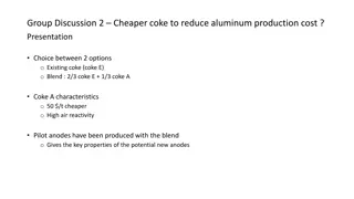 Cheaper Coke Options for Aluminum Production Cost Reduction