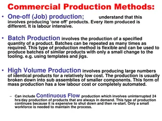 Manufacturing Production Methods Overview