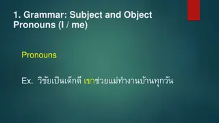 Subject and Object Pronouns: Examples and Usage