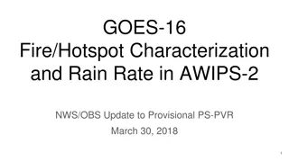 GOES-16 Fire/Hotspot Characterization and Rain Rate Update