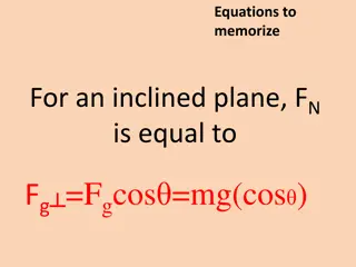 Essential Physics Equations to Memorize