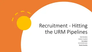 Building a Diverse Talent Pipeline for Recruitment Success