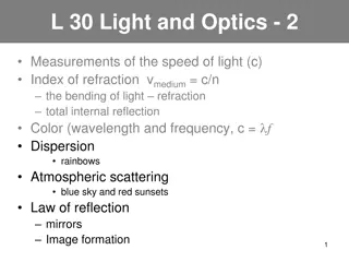 Exploring Light and Optics: Reflection, Refraction, and Phenomena