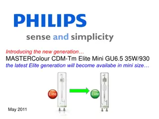 MASTERColour CDM-Tm Elite Mini GU6.5 35W/930: Enhanced Performance & Longevity