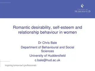 Women's Self-Esteem and Relationship Behavior Study: Insights and Implications