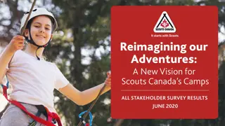 Insights from Scouts Canada Survey on Property Sales and Camp Modernization