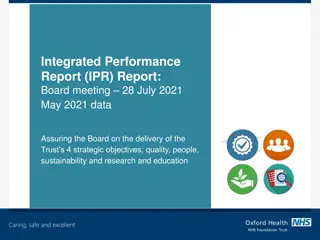 Trust Strategy 2021-2026 Integrated Performance Report