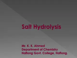 Salt Hydrolysis in Chemistry