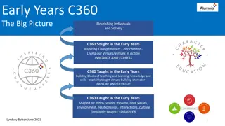 Early Years C360 - Building Strong Foundations for Children's Development