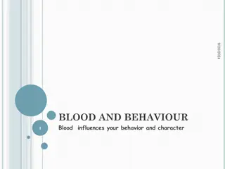 Blood Types and Personality Traits - Insights into Behavior and Character