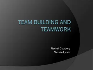 All About Team Building, Teamwork, and Leadership Traits