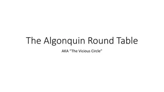 The Algonquin Round Table: A Creative Gathering of the 1920s