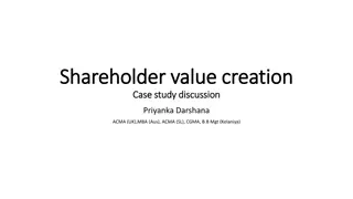 Maximizing Shareholder Value Creation Through Strategic Business Practices