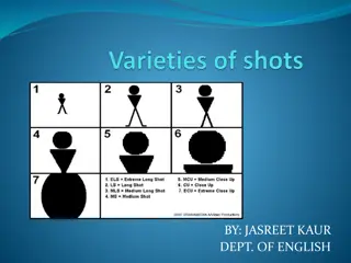 Ultimate Guide to Camera Shots and Angles in Filmmaking