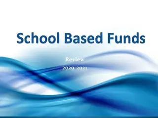 School Financial Controls and Procurement Policies Review 2020-2021