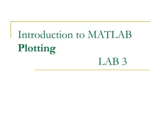 MATLAB Plotting: Introduction and Examples