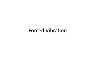 Forced Vibration in Spring-Mass Systems