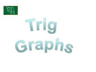 Trigonometric Graphs and Patterns