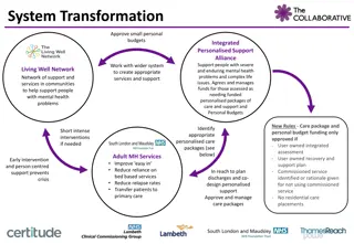 Transformative Personalised Mental Health Care Alliance