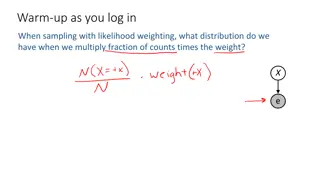 Likelihood Weighting in Sampling