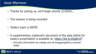 Understanding AB705 Implementation in California Community Colleges