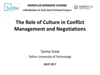 The Role of Culture in Conflict Management and Negotiations