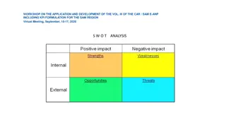 Workshop on Application & Development of VOL. III of CAR/SAM E-ANP with SWOT Analysis