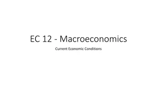 Overview of Current Economic Conditions in the U.S.