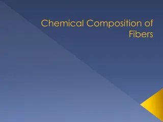 Overview of Fiber Chemical Composition and Types