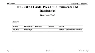 IEEE 802.11-24/0479r1 AMP PAR/CSD Comments and Resolutions