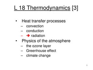 Thermal Radiation and the Electromagnetic Spectrum