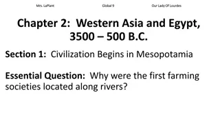 Early Civilization in Mesopotamia: Sumerian Contributions and City-States