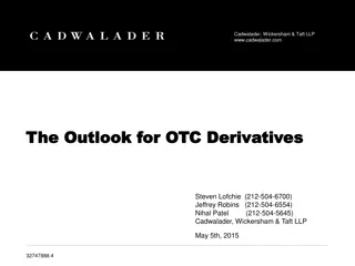 Overview of Current Regulatory Issues in Derivatives Markets