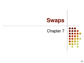 Interest Rate and Currency Swaps