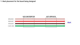 Ideal Placement for Board Design with U23-SN75DP159 and U27-EP91X1E