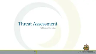 Threat Assessment Tabletop Exercise Overview