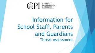 Pennsylvania School Threat Assessment Procedures and Guidance