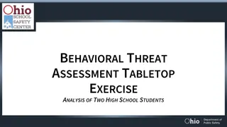 High School Students Behavioral Threat Assessment Tabletop Exercise Analysis