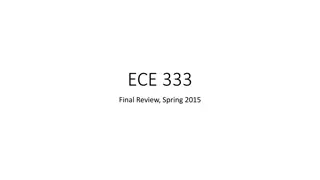 Electric Power Systems - ECE 333 Final Review