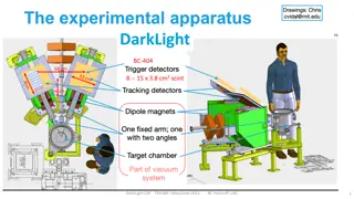 DarkLight CM TRIUMF May/June 2023 Prototype Scintillator Development Details