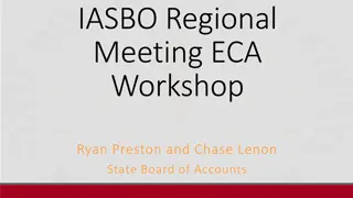 State Board of Accounts - Financial Integrity and Accountability