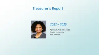 Treasurer's Report 2022-2025 by April Stull, PhD, RDN, FAND