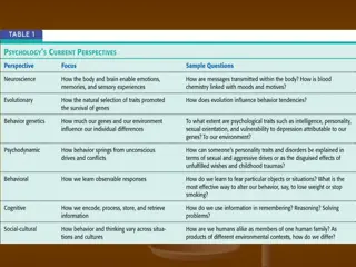 The 7 Approaches in Psychology: Applied in the Case of Andrea Yates