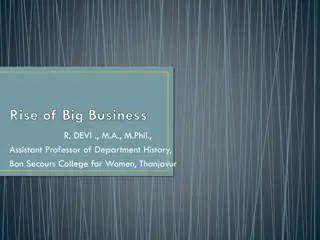 The Rise of Big Business: Impact of Corporations in the Late 1800s