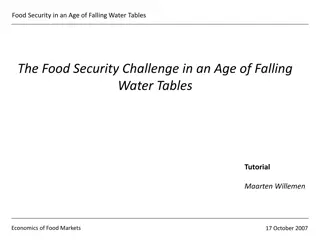 Food Security Challenges in an Era of Declining Water Tables