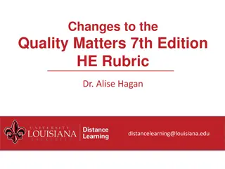 Updates to Quality Matters 7th Edition Higher Education Rubric