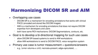 Harmonizing DICOM SR and AIM for Enhanced Clinical Annotation Workflow